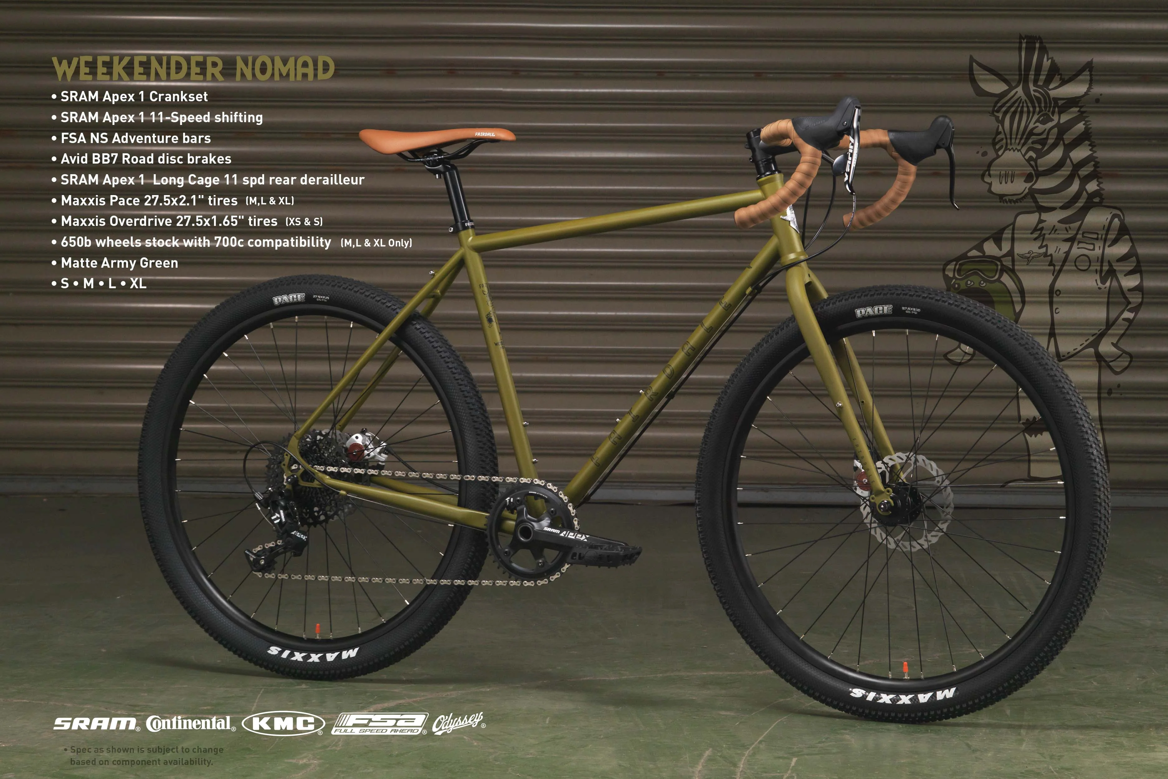 Fairdale Weekender Nomad (Matte Army Green in S-XL) - Image 14