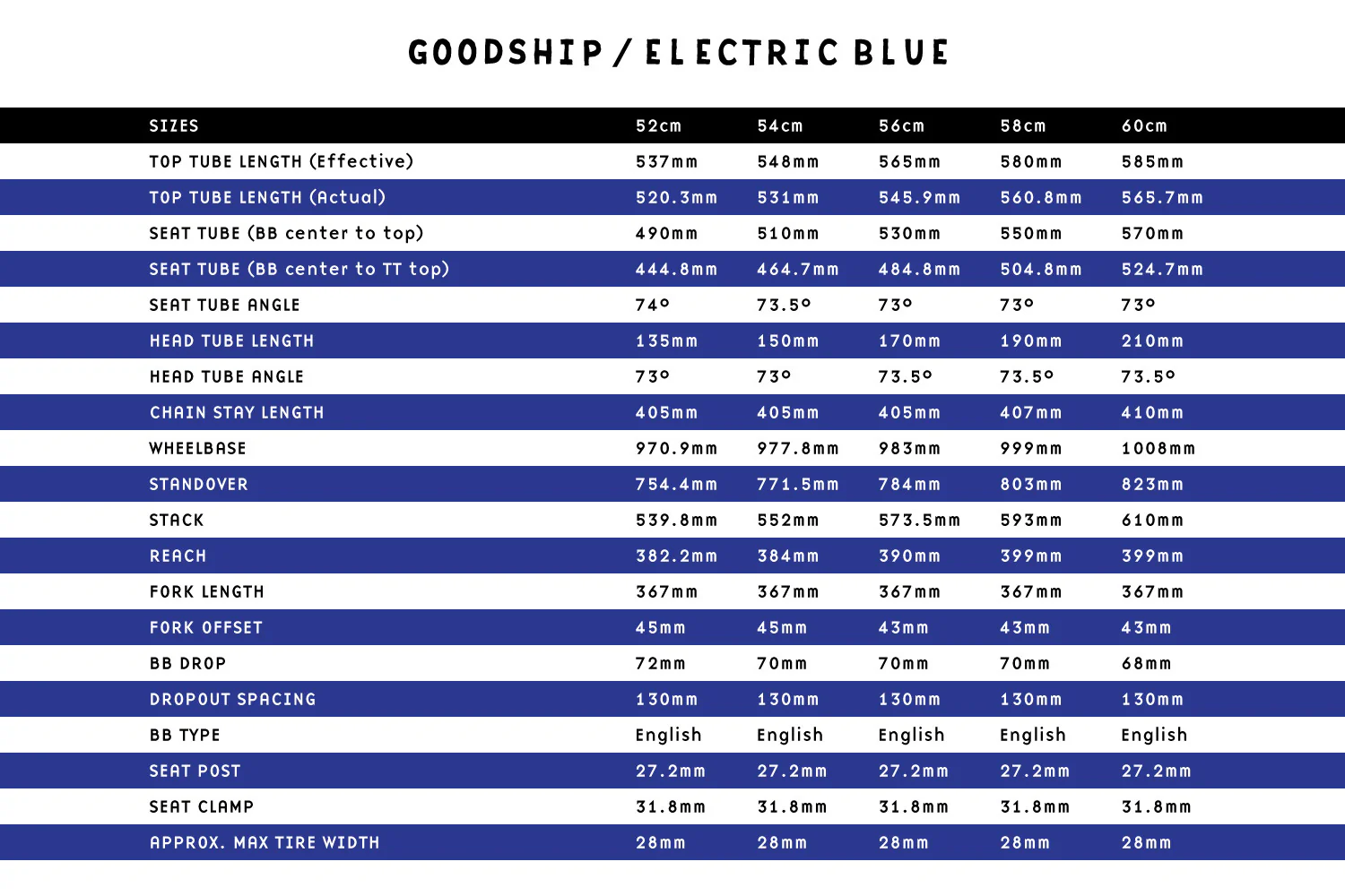Goodship Frame and ENVE Fork Kit (Electric Blue) - Image 2