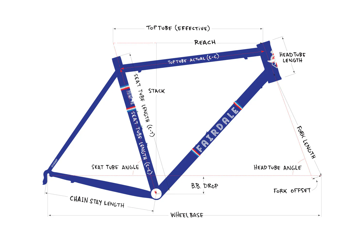 Goodship Frame and ENVE Fork Kit (Electric Blue) - Image 3