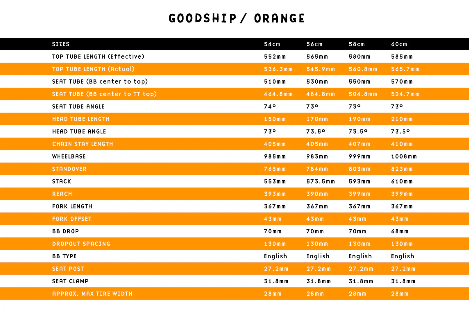 Goodship Frame and ENVE Fork Kit (Orange) - Image 2
