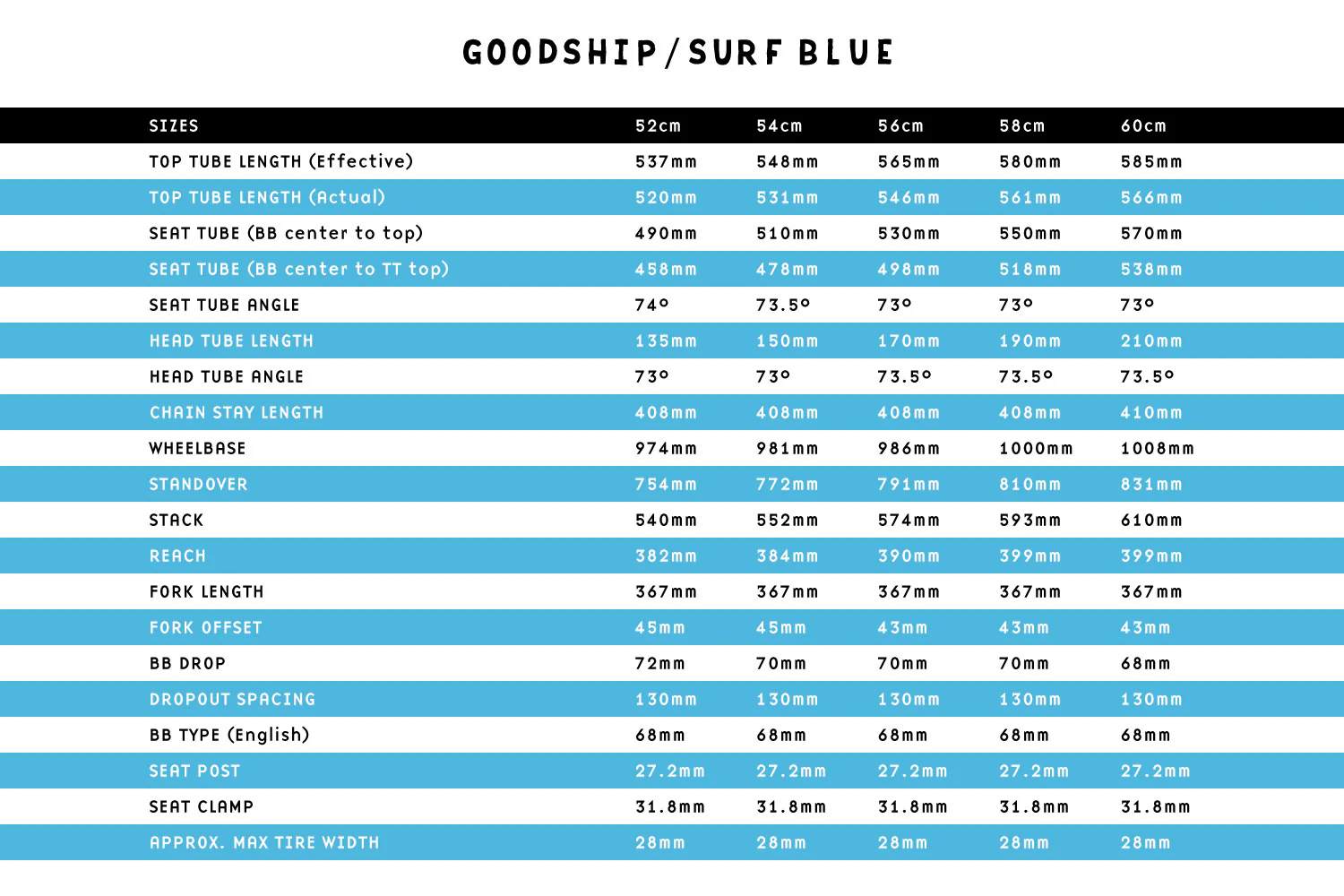 Goodship Frame and ENVE Fork Kit (Surf Blue) - Image 7