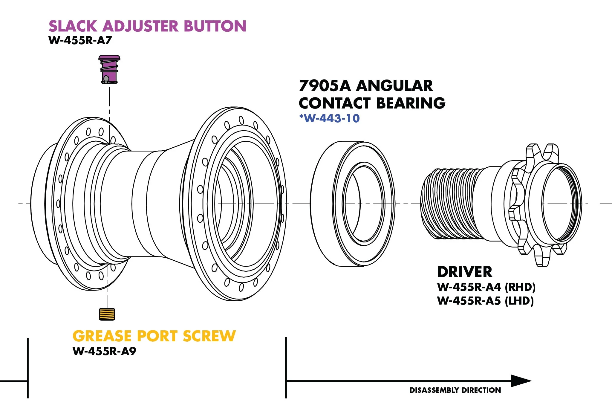 Odyssey Clutch Pro Freecoaster Hub Parts - Image 3