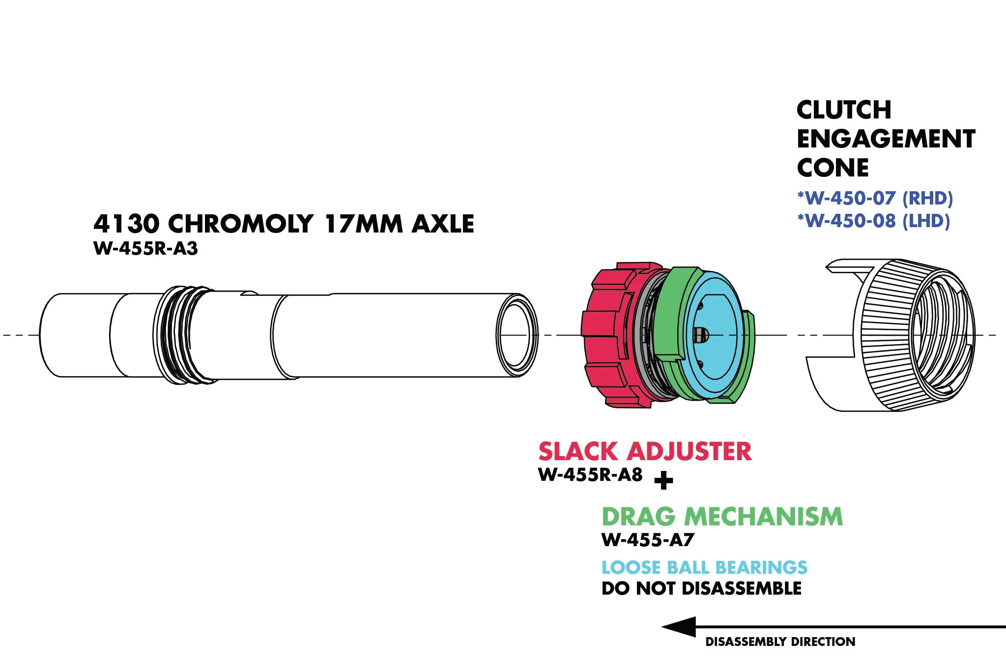 Odyssey Clutch Pro Freecoaster Hub Parts - Image 4