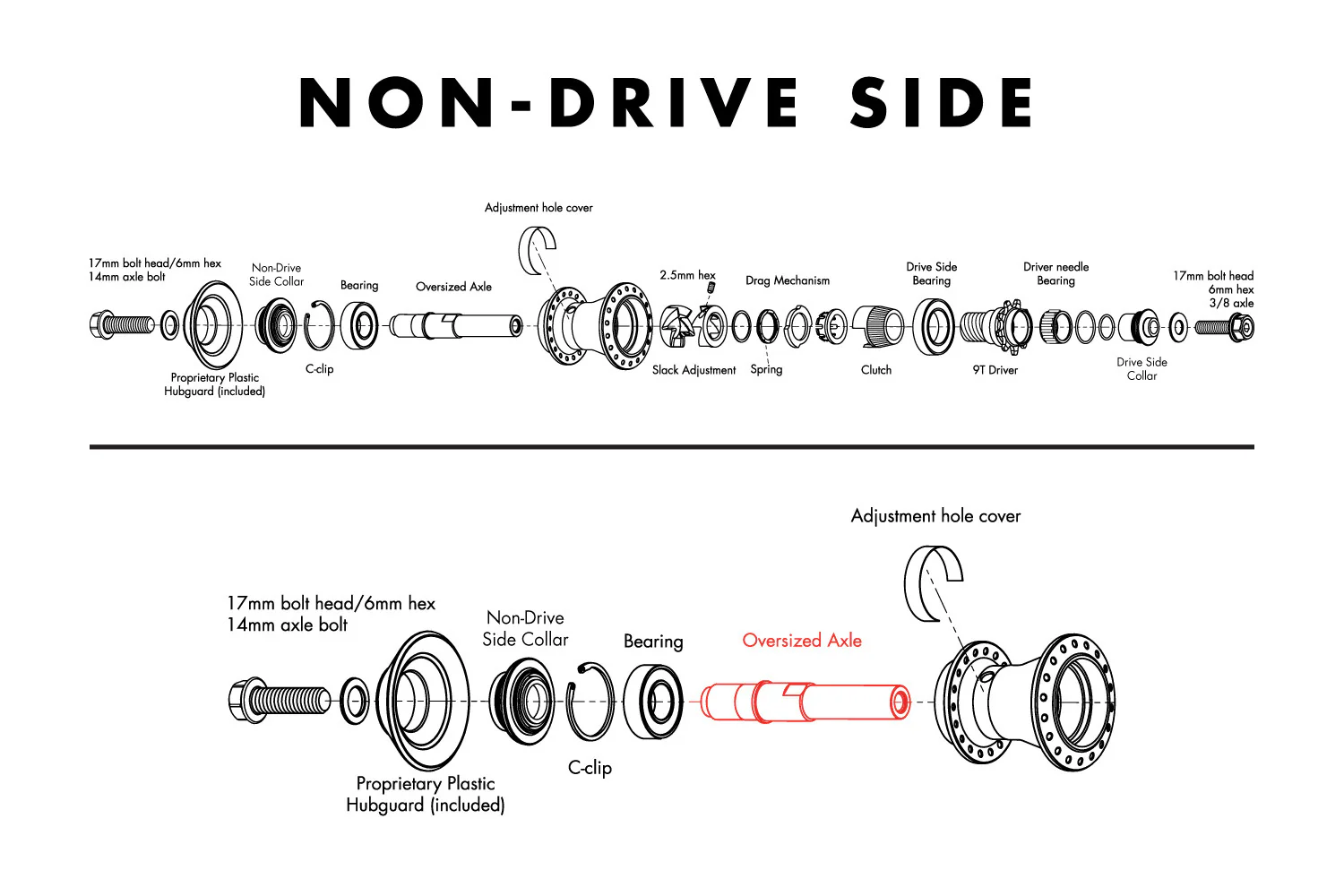 Sunday Cyclone Freecoaster Hub Parts - Image 2